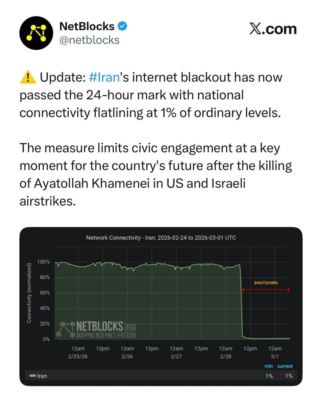 Screenshot_20260302-113426_Chrome