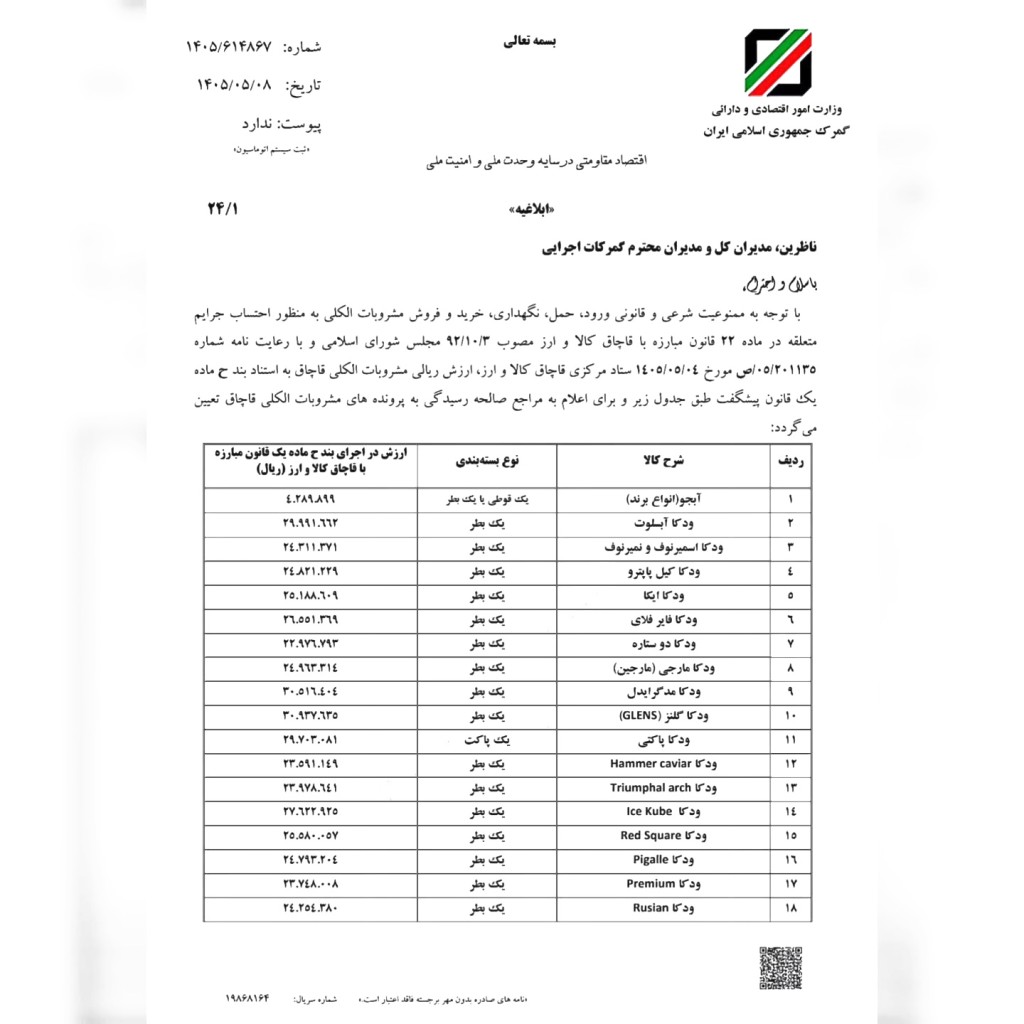 قیمت-عرفی-مشروبات-الکلی-جهت-تعیین-جریمه-۱۴۰۵-1-1024x1024