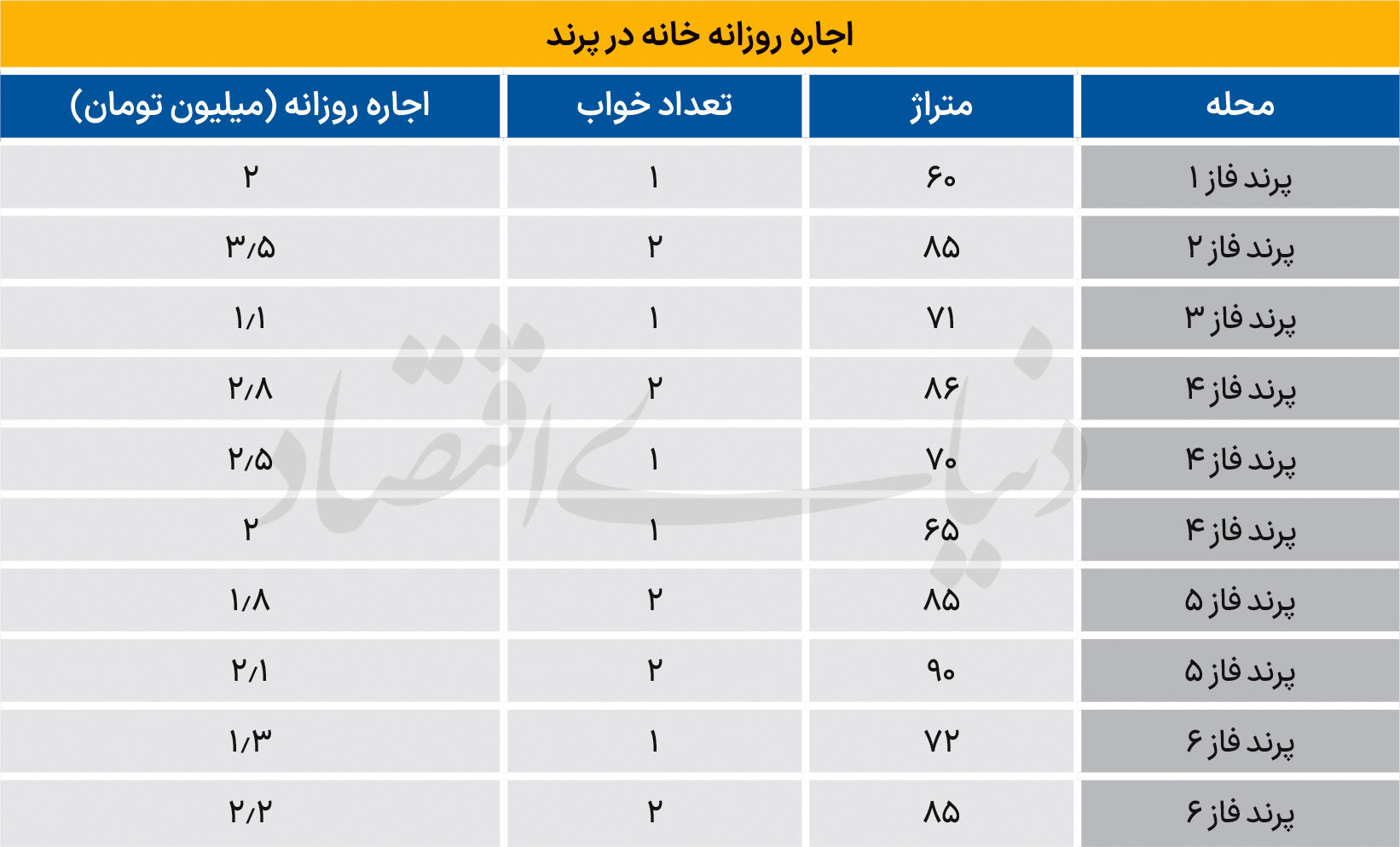 71+copy