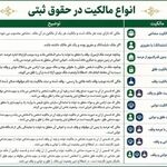 داده‌نما: انواع ۱۱ گانه مالکیت رسمی اموال غیرمنقول در قانون