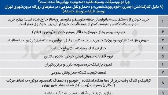 شیفت اجباری طبقه متوسط از خودرو به موتورسیکلت