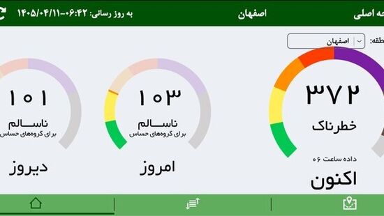 هوای اصفهان در وضعیت خطرناک قرار گرفت