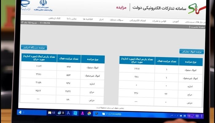 تکلیف مزایده در صورت عدم تایید مدیر مزایده و نماینده دادستان چیست؟
