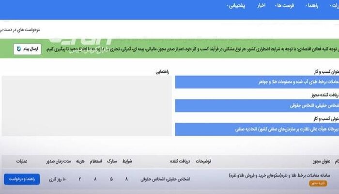 فعال شدن مجوز معاملات آنلاین طلا